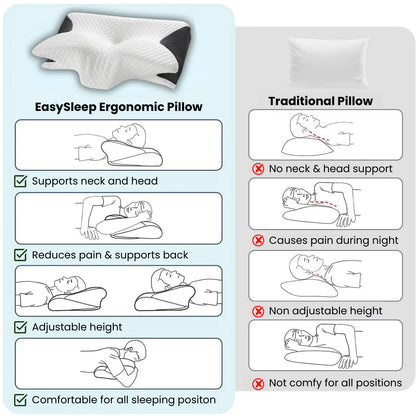 EasySleep Ergonomic Pillow (Size: 37cm/14.5in | 62cm/24.4in)