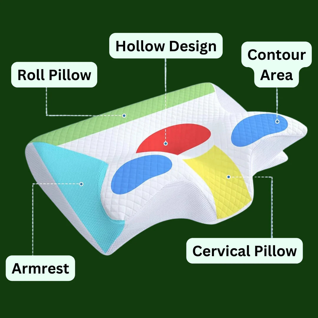 EasySleep Ergonomic Pillow (Size: 37cm/14.5in | 62cm/24.4in)