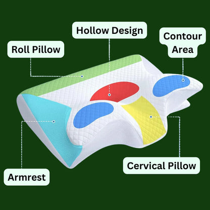 EasySleep Ergonomic Pillow (Size: 37cm/14.5in | 62cm/24.4in)